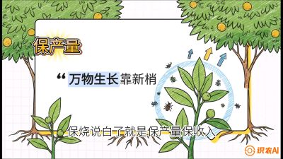 第四节：嫩梢保卫战&mdash;&mdash;潜叶蛾与蚜虫，课程：《柑橘十大病虫害：从入门到精通》