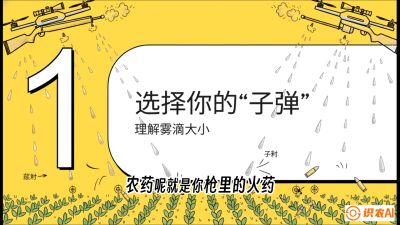 第1节：无人机打药总&ldquo;白干&rdquo;？&mdash;&mdash;搞懂雾滴与天气的关系，课程：《无人机植保搞钱必修课：从&ldquo;瞎飞&rdquo;到&ldquo;懂行&rdquo;的6步进阶》